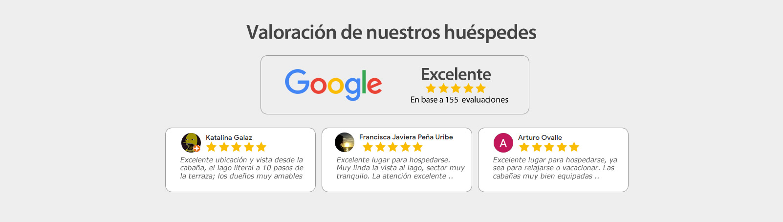 Valoraciones